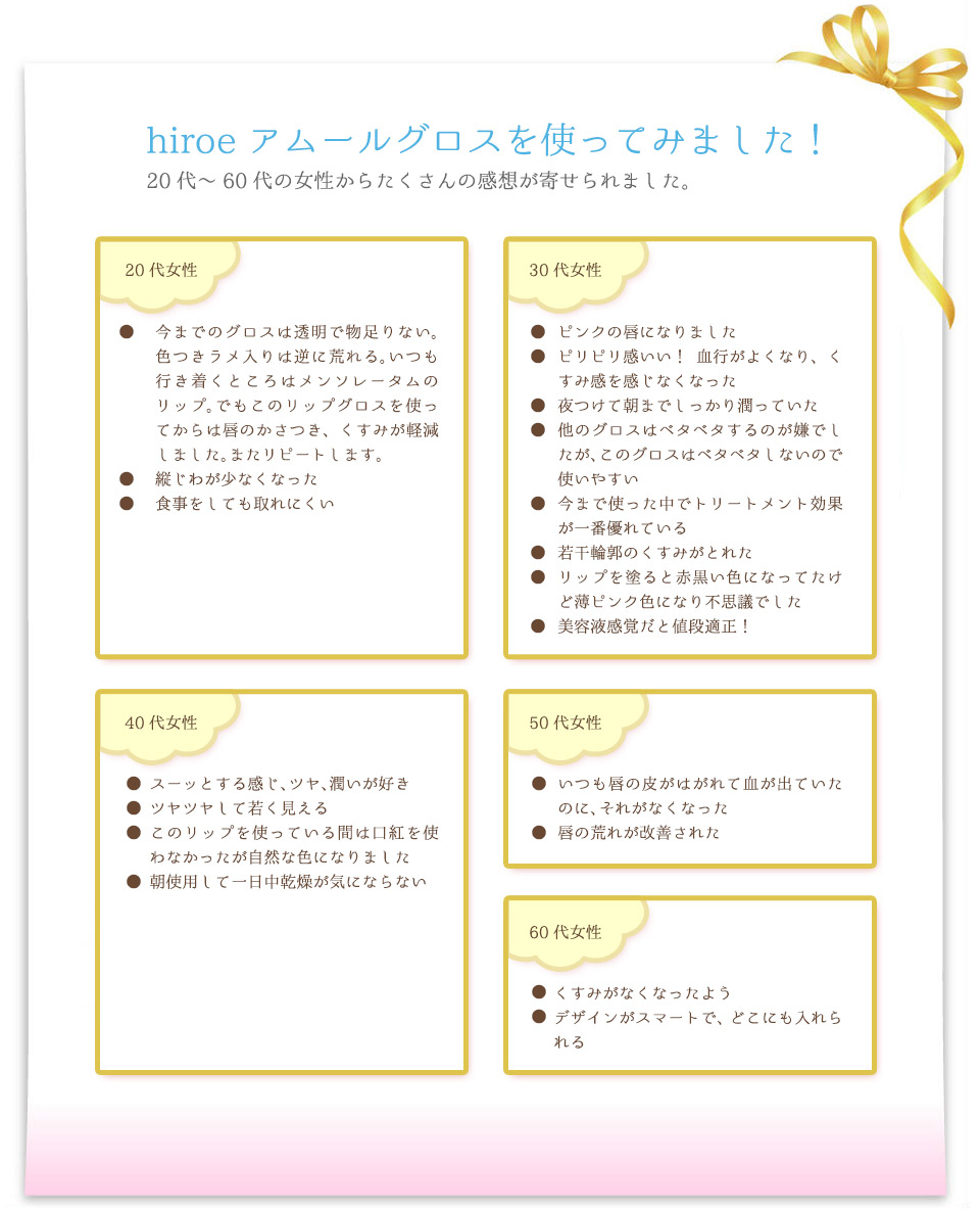 hiroeアムールグロスを使用した20代から60代の女性から、たくさんの感想が寄せられました。20代「今までのグロスは透明で物足りない。色つきラメ入りは逆に荒れる。いつも行き着くところはメンソレータムのリップ。でもこのリップグロスを使ってからは唇のかさつき、くすみが軽減しました。またリピートします。」。30代「他のグロスはベタベタするのが嫌でしたが、このグロスはベタベタしないので使いやすい」。40代「このリップを使っている間は口紅を使わなかったが自然な色になりました」50代「いつも唇の皮がはがれて血が出ていたのに、それがなくなった」。60代「くすみがなくなったよう」。